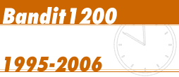 Bandit1200 1995-2006
