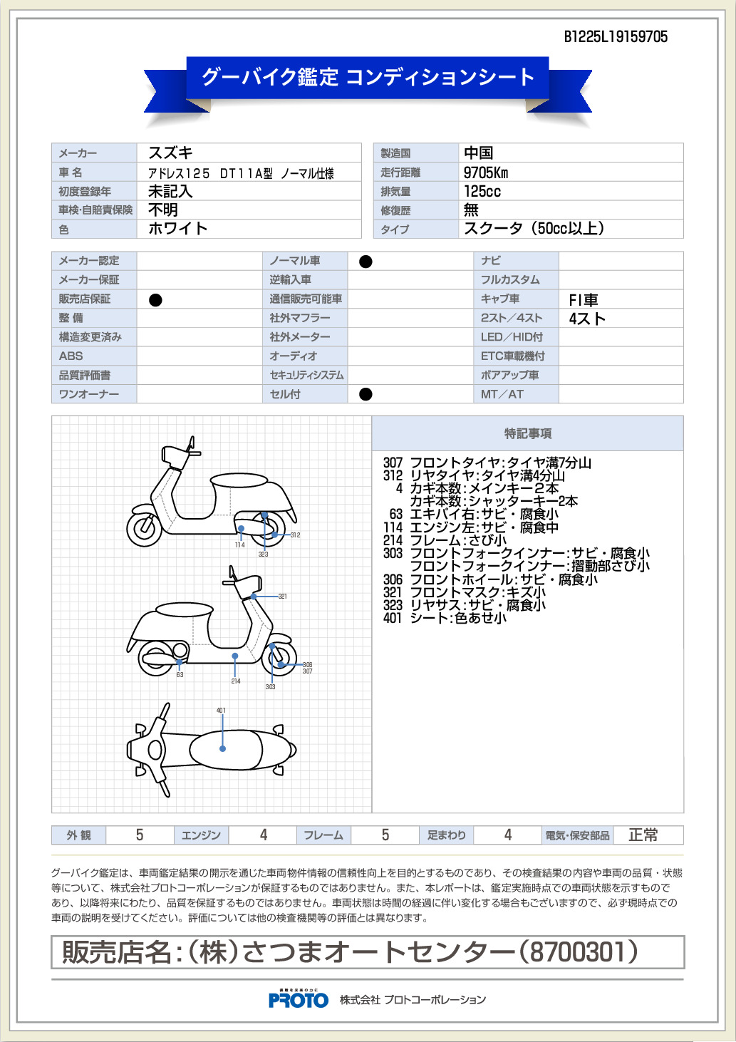 ����ǥ�����󥷡���