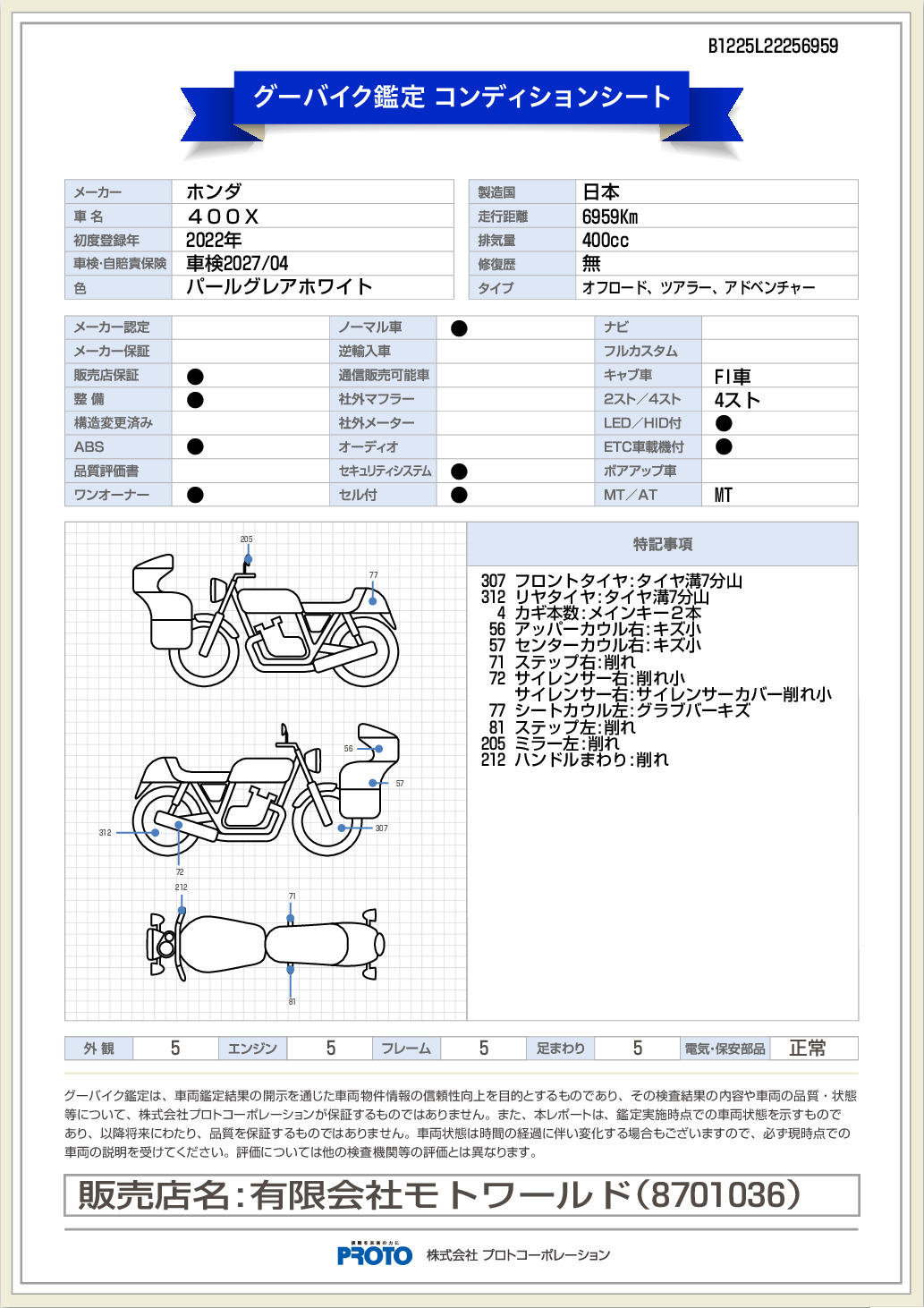 ����ǥ�����󥷡���