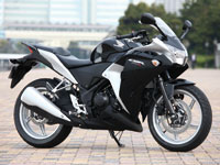 z_ CBR250R