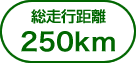 s250km